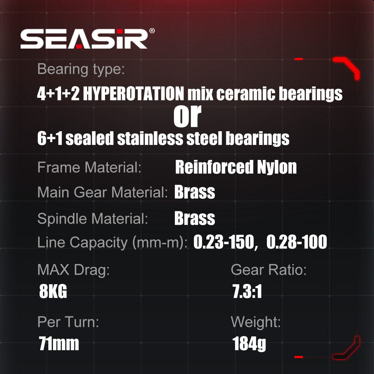 Mulinello da Casting SEASIR CA - Abu Garcia Reel Max recensione e prezzo