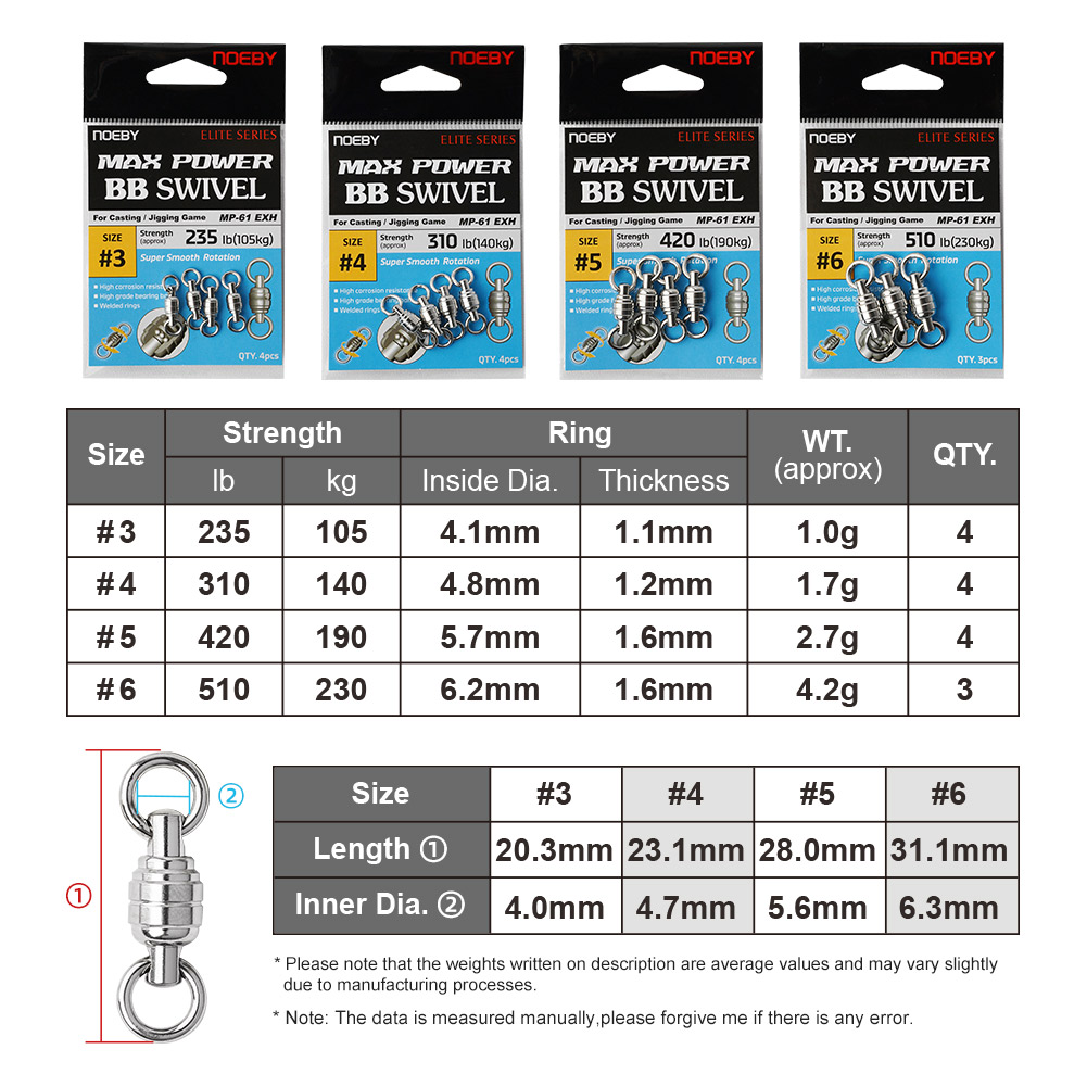 Anello solido saldato in accia - Fishing Equipment Tackle recensione e prezzo