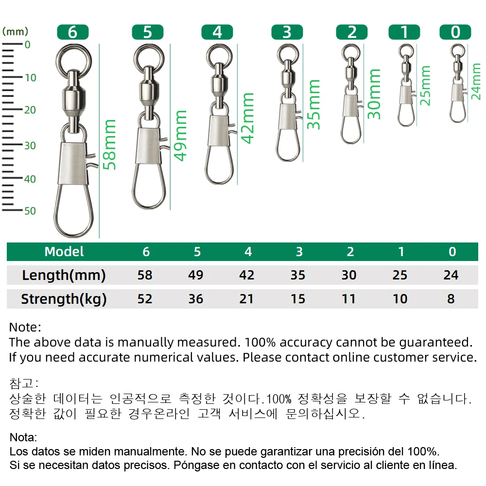 DNDYUJU 50 pezzi Girelle da Pe - Fishing Equipment Tackle recensione e prezzo