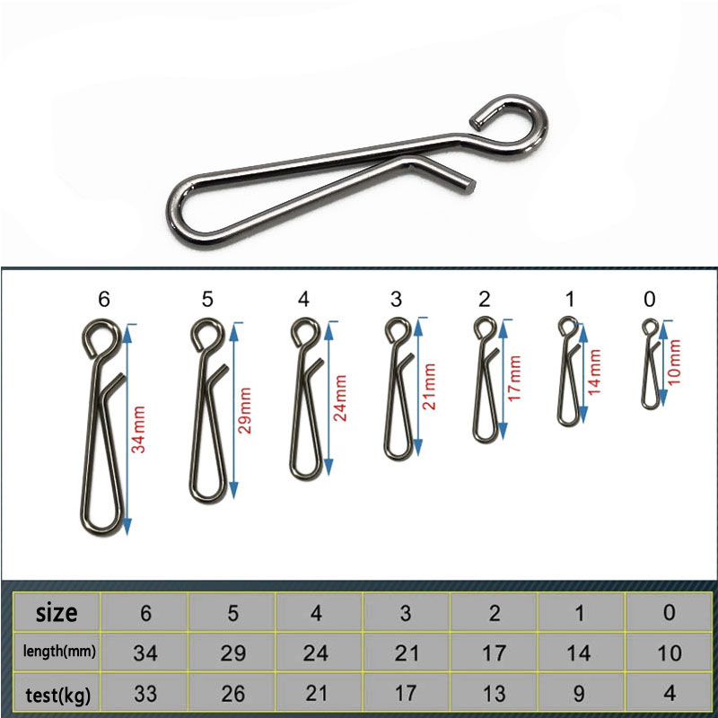 100 pz Pesca in Acqua Salata I - Fishing Equipment Tackle recensione e prezzo